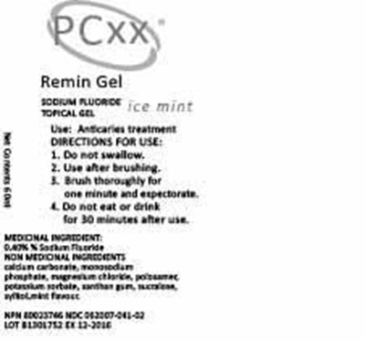 Front Panel Rmg (Front Panel Rmg)